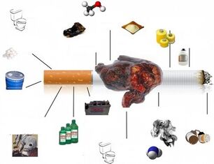 o que hai nos cigarros